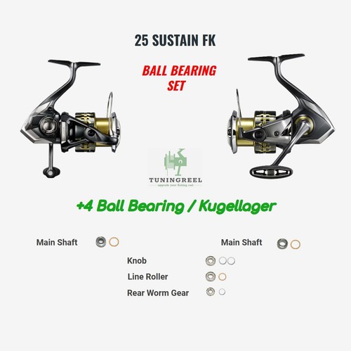 Upgrade set mulinello pesca - set,
